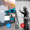 Pistola Pulverizadora Inalámbrica con 2 Baterías – Promoción con Envío Gratis y Pago Contra Reembolso (Cópia)