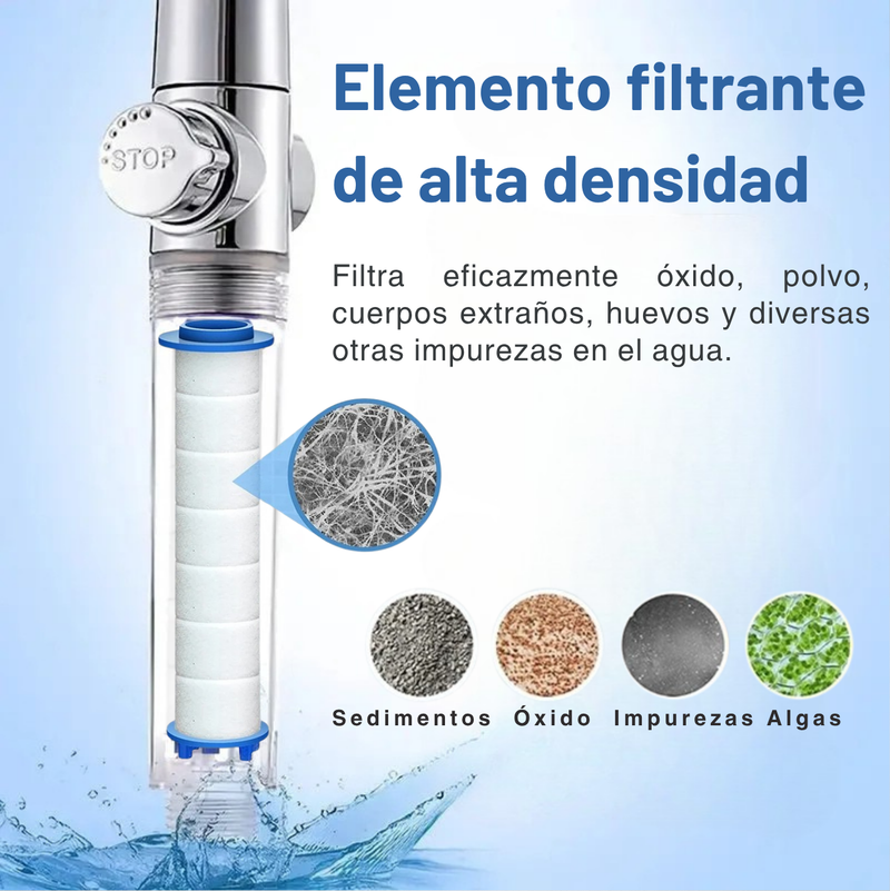 Filtro para HidroSpa Max de alta presión